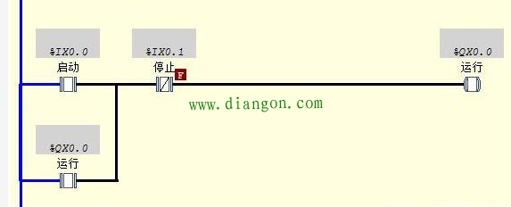 为什么急停信号接常闭，而程序中用常开？初学PLC解惑