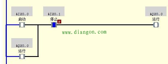 为什么急停信号接常闭，而程序中用常开？初学PLC解惑