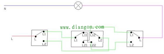 双控开关、多控开关控制一盏灯电路图原理详解