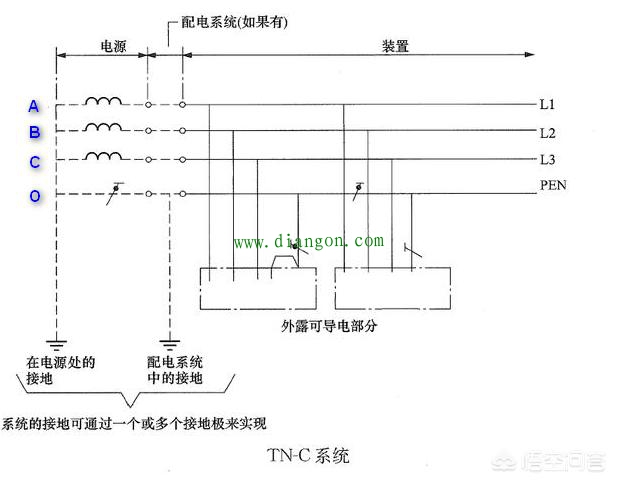 为什么两根火线是380V，一根火线是220V？