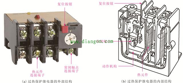 过热保护继电器的外形及内部结构_过热保护继电器的控制关系图解