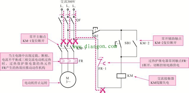 过热保护继电器的外形及内部结构_过热保护继电器的控制关系图解