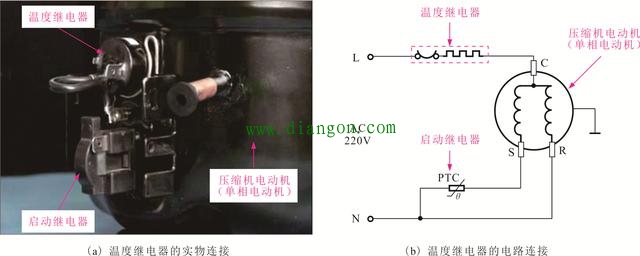 温度继电器的外形及内部结构_温度继电器的控制关系图解