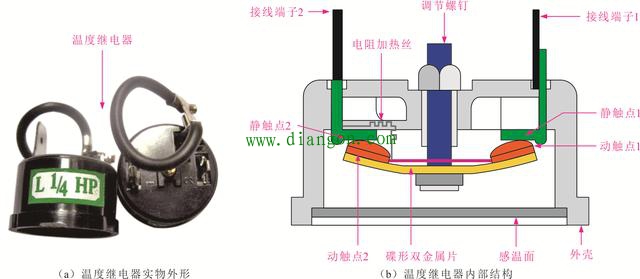 温度继电器的外形及内部结构_温度继电器的控制关系图解