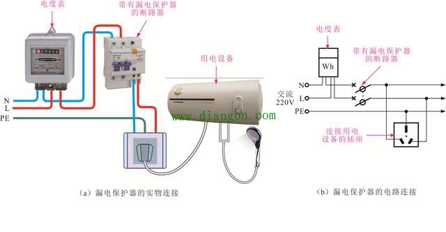 漏电保护器的控制关系图解