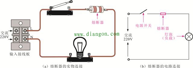 熔断器的控制关系图解