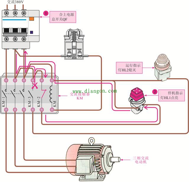 交流接触器的控制关系图解_交流接触器的实物外形及内部结构