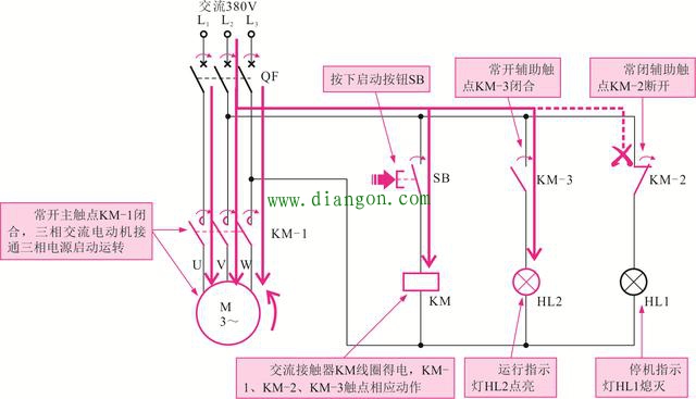 交流接触器的控制关系图解_交流接触器的实物外形及内部结构