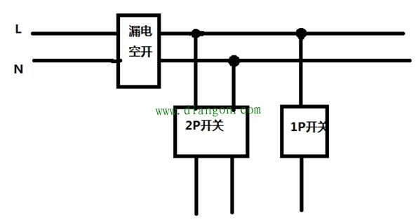 零线接线位置错误引发的跳闸