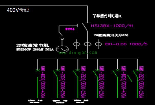 2021年电气工作总结与2022年工作计划