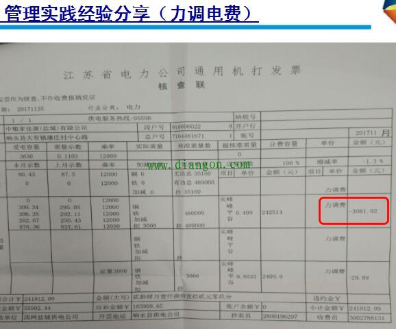 2021年电气工作总结与2022年工作计划