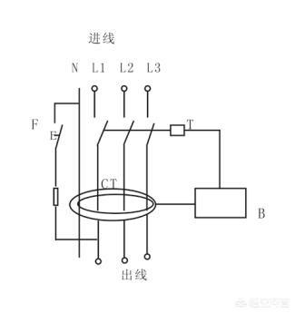 漏电保护开关是怎么识别用电器正常工作还是意外漏电?