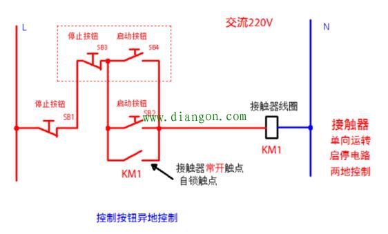 交流接触器常用接线电路图和实物图 超实用！