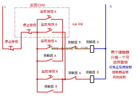 交流接触器常用接线电路图和实物图 超实用！