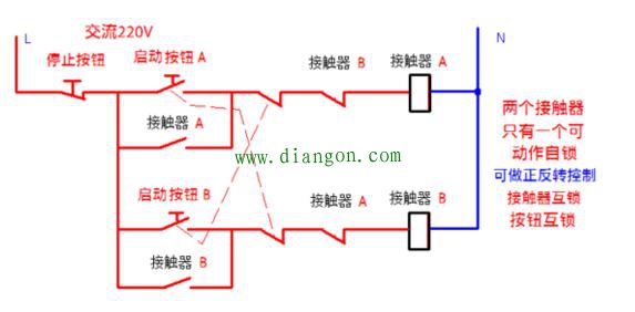 交流接触器常用接线电路图和实物图 超实用！