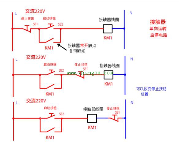 交流接触器常用接线电路图和实物图 超实用！