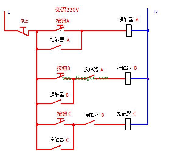 交流接触器常用接线电路图和实物图 超实用！