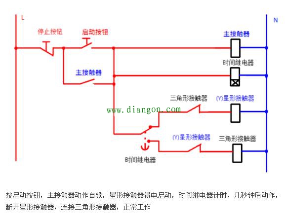 交流接触器常用接线电路图和实物图 超实用！