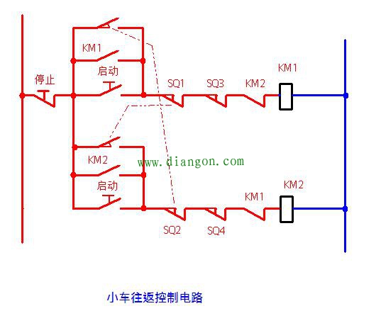 交流接触器常用接线电路图和实物图 超实用！