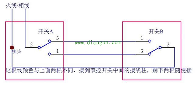 单控开关如何改双控?只需多加条线……