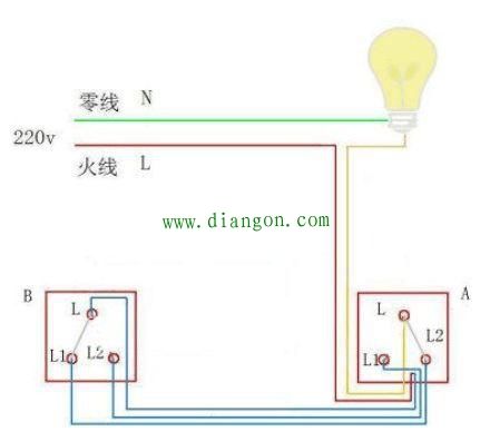 单控开关如何改双控?只需多加条线……