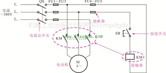 三相交流异步电动机点动控制线路的检修方法图解