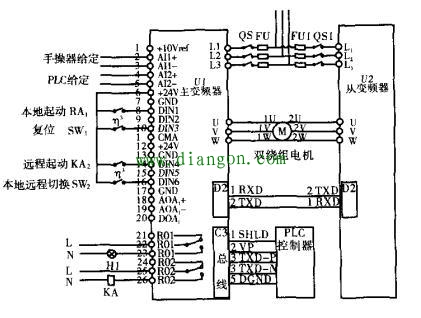 如何搭建变频器控制电机调速系统