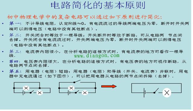 电学不好的同学你们的福利来了！初中物理电路图知识大全