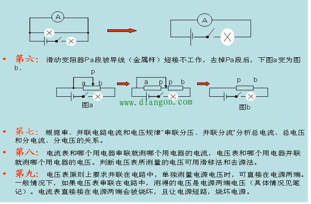 电学不好的同学你们的福利来了！初中物理电路图知识大全