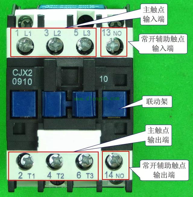 交流接触器外形与接线端功能图解