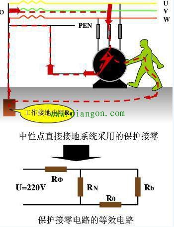 接零保护的工作原理