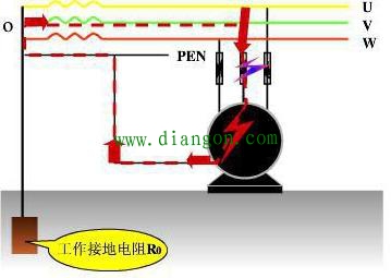 接零保护的工作原理