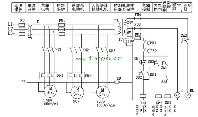 电气识图的基本步骤