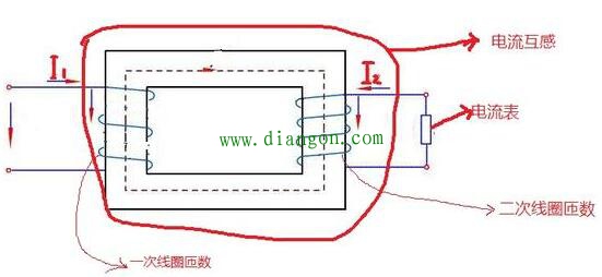 什么是电流互感器?电流互感器原理图解