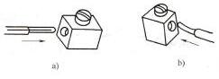 单股导线与柱型端子接线方法图解