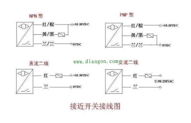 接近开关怎么接线？接近开关接线方法图解