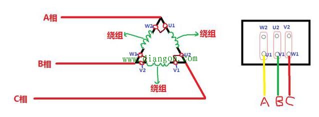 三相交流电是有三条火线?三相交流电的接法有那些?