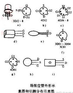场效应管引脚识别方法
