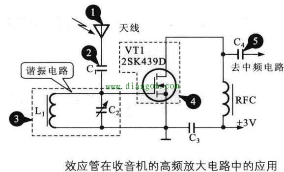 场效应管在收音机的高频放大电路中的应用