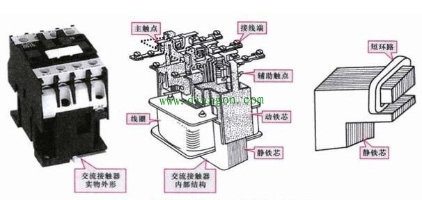 交流接触器作用原理及控制关系图解