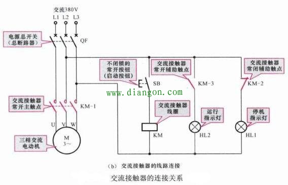 交流接触器作用原理及控制关系图解