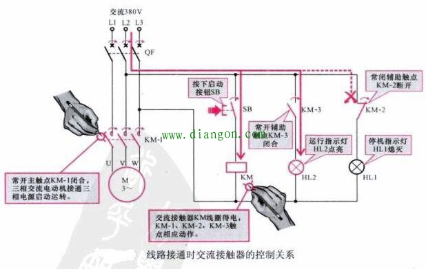 交流接触器作用原理及控制关系图解