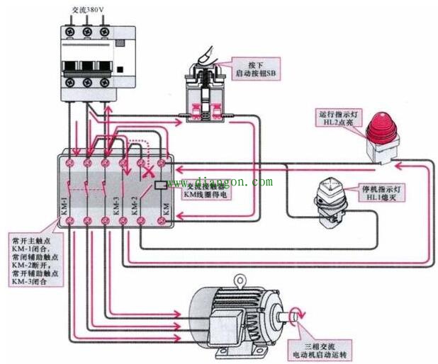 交流接触器作用原理及控制关系图解