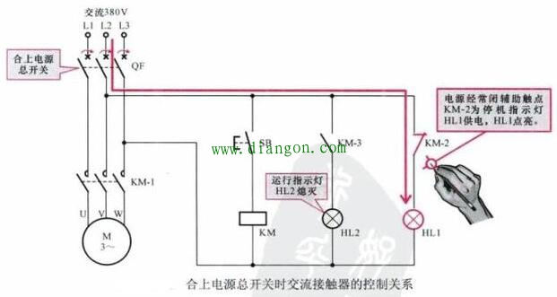 交流接触器作用原理及控制关系图解