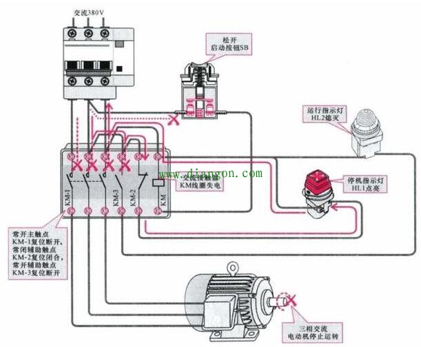 交流接触器作用原理及控制关系图解