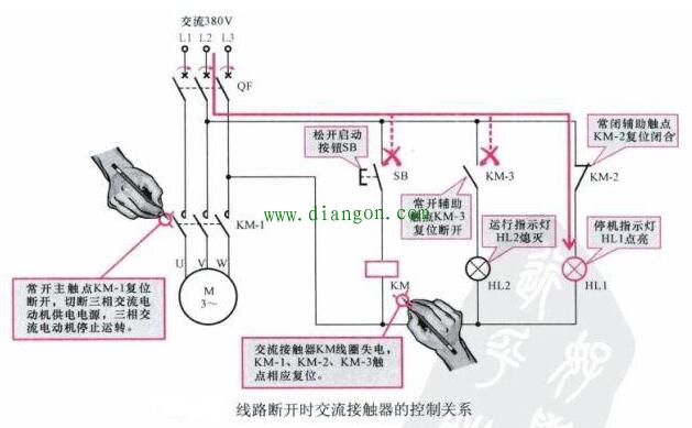 交流接触器作用原理及控制关系图解