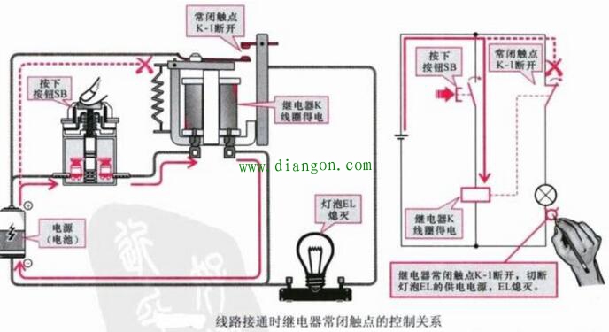 继电器常闭触点的控制关系