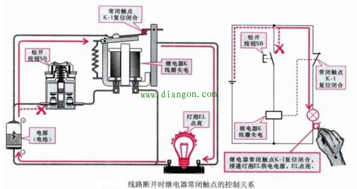 继电器常闭触点的控制关系