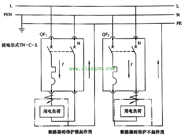 1P+N双极断路器相线端子和N线端子为什么不能互换?