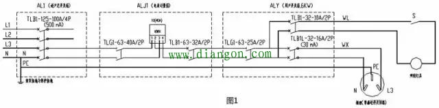 你是否知道漏电保护器跳闸是怎么回事?6招快速解决漏电保护器跳闸问题